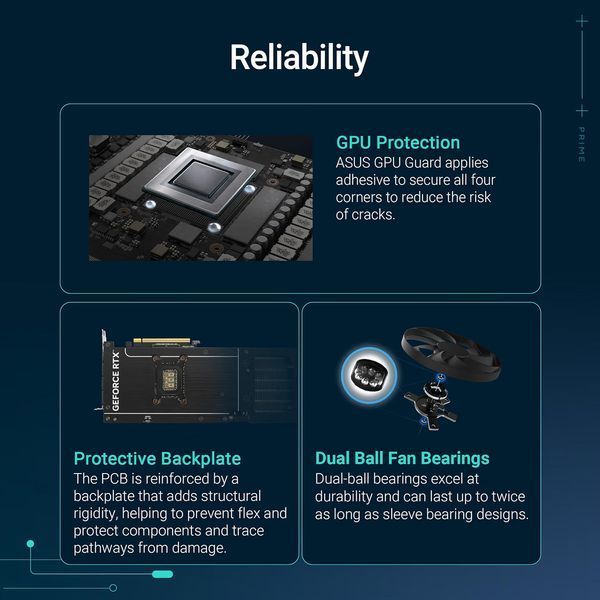 ASUS Prime GeForce RTX 5080 OC Edition 16GB GDDR7 Gaming gpu_asus_5080 фото